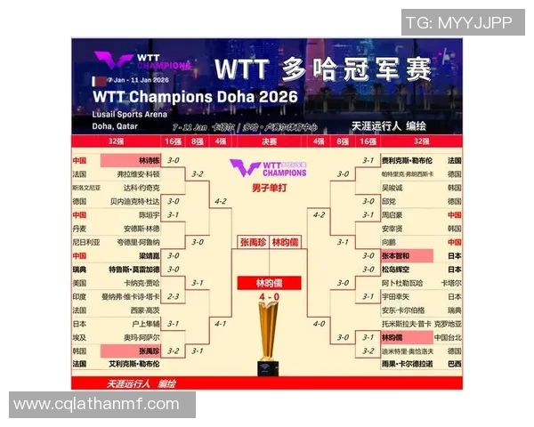 南京乒乓球队战术实力强劲荣登全国乒乓球战术排行榜第六名